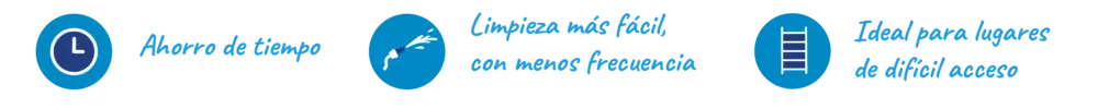 Beneficios Bioclean